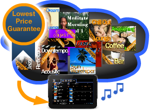 lowest price background music service guarantee